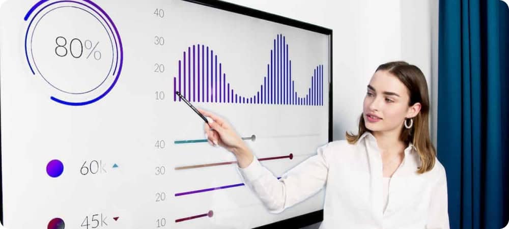 Photo shows a lady in front of a presentation screen with growth charts and various stats, showing a scaling mortgage brokerage business.