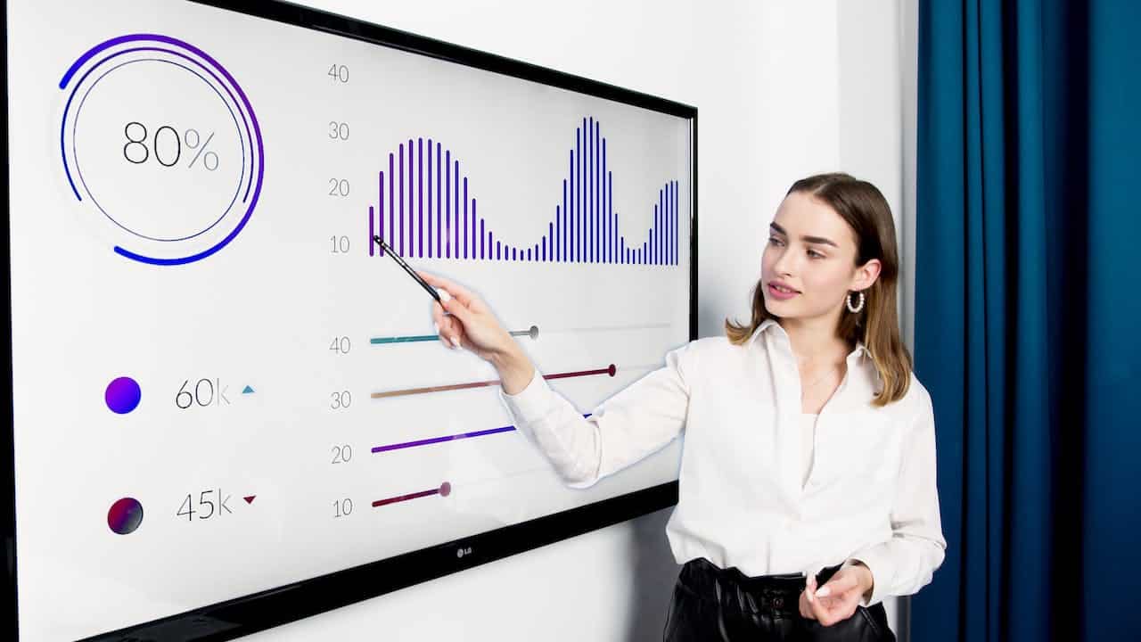 Photo shows a lady in front of a presentation screen with growth charts and various stats, showing a scaling mortgage brokerage business.