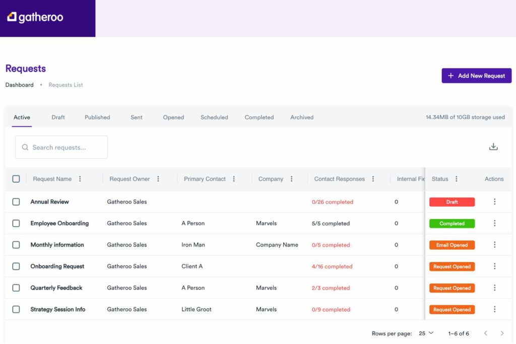 A Gatheroo dashboard view of active client document requests across stages — sent, opened, in progress, completed.