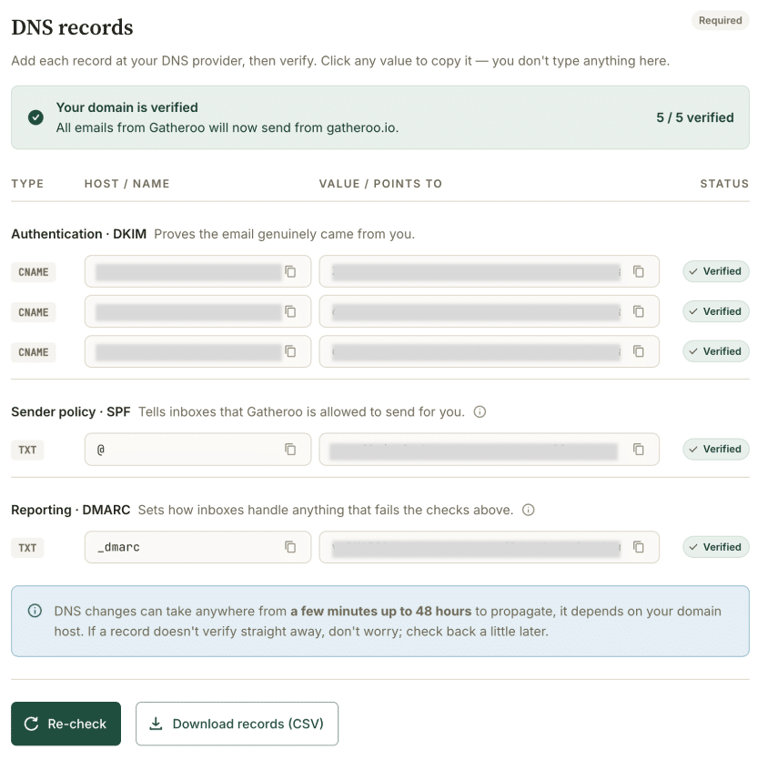 Verified domains will show up in green with each DNS setting checked in turn