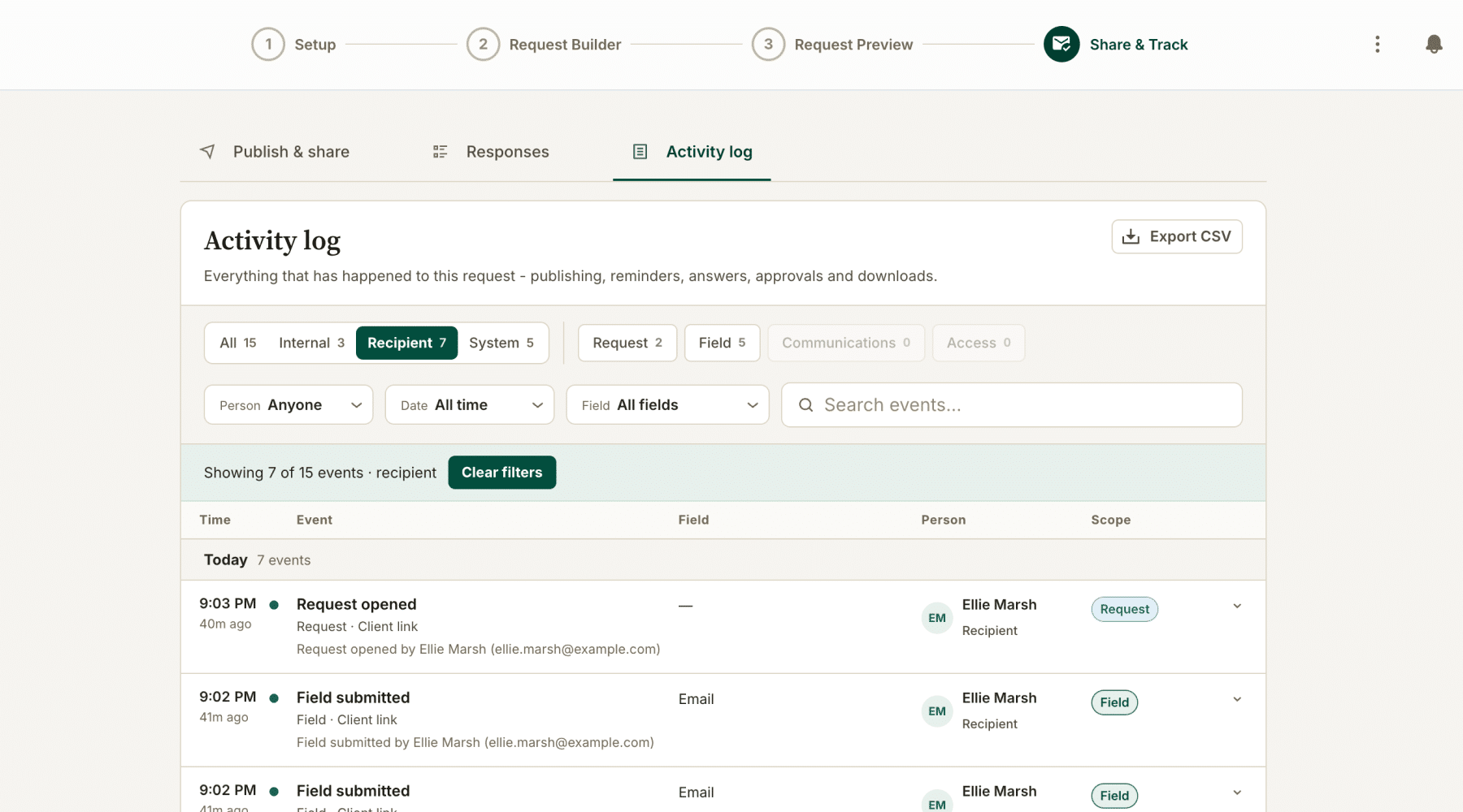 Activity Logs Tab in Share & Track step in Gatheroo's requests