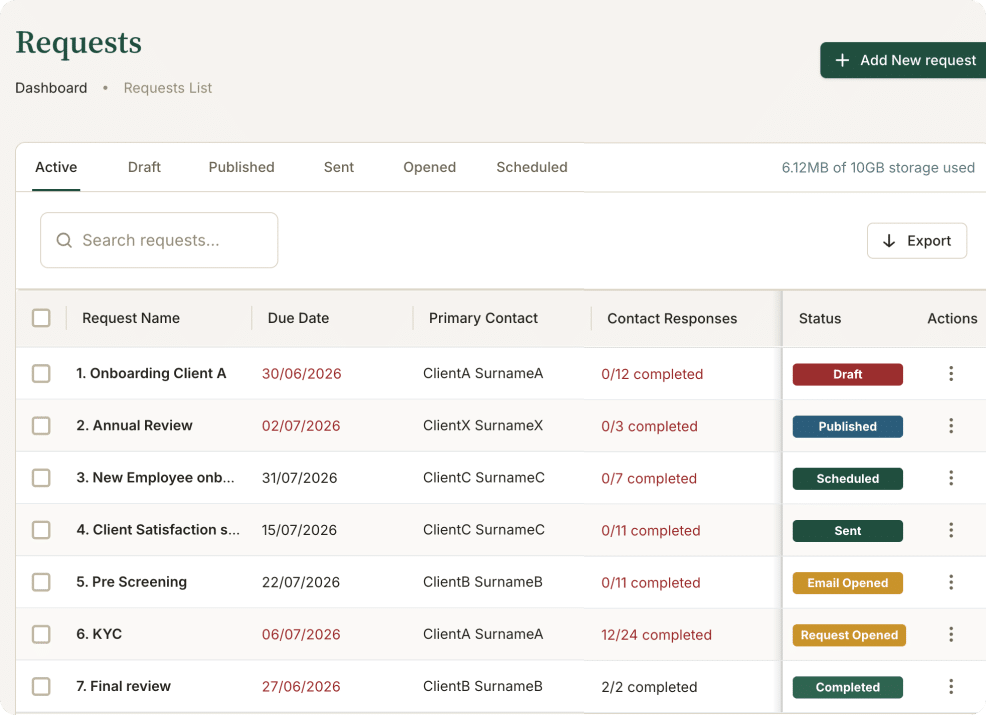Image shows Gatheroo's request dashboard with 7 requests, each at a different stage with the status showing.