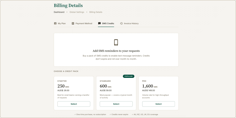 Billing Details include an SMS tab to enable the purchase of SMS credits, used for client SMS reminders